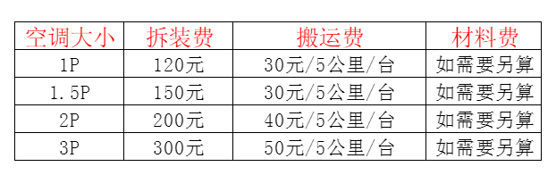 武功空调移机及费用电话在哪里找